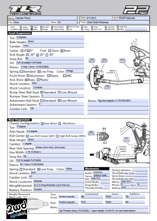 2013 Nats winning setup