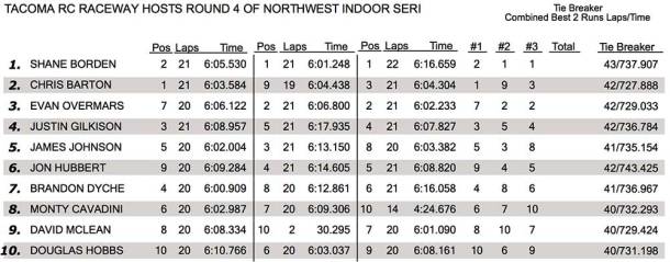 Stock-Truck-Triple-A